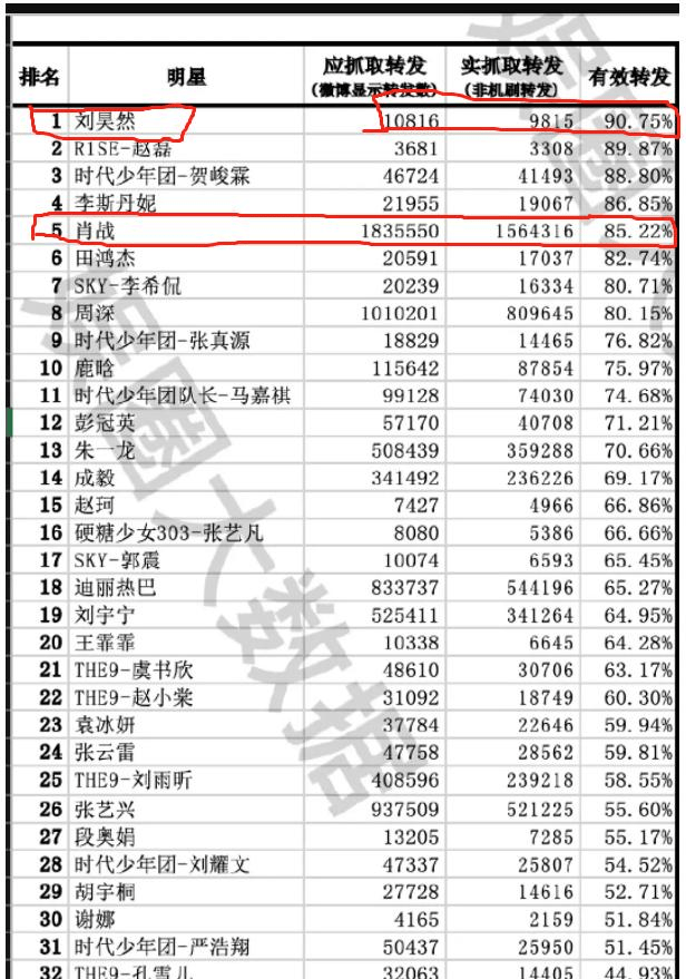 澳门三肖三码凤凰网诸葛亮,实地数据评估执行_VR版75.896