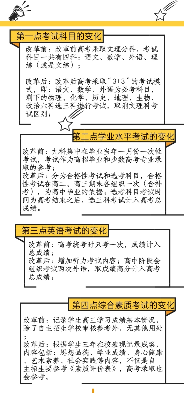 白小姐三肖三码必中生肖,深入研究解释定义_HDR58.26