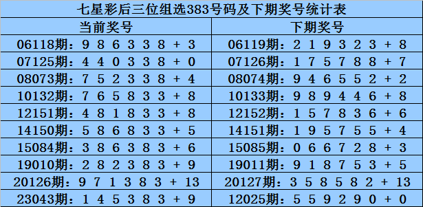 白小姐一肖一码准选一码57709.,效率资料解释定义_mShop24.865