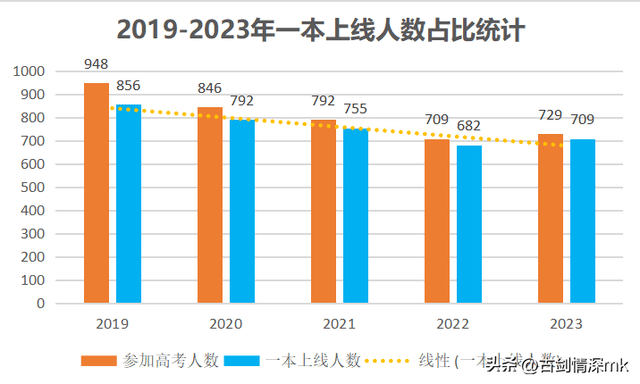 王中王一肖一特一中,202023,数据资料解释落实_iPhone84.522