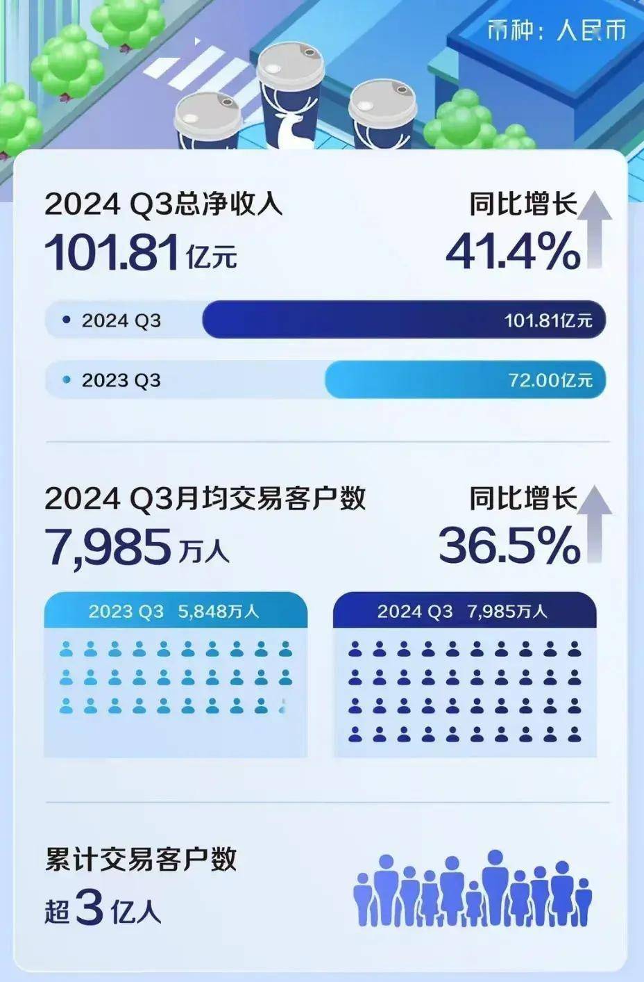 2024年新奥天天精准资料大全,权威数据解释定义_OP85.808