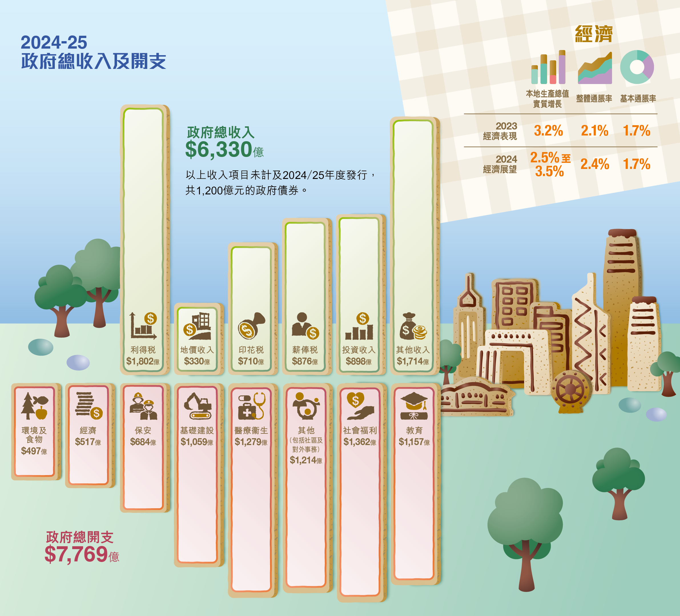 2024年香港管家婆资料图,深层设计策略数据_Executive31.247