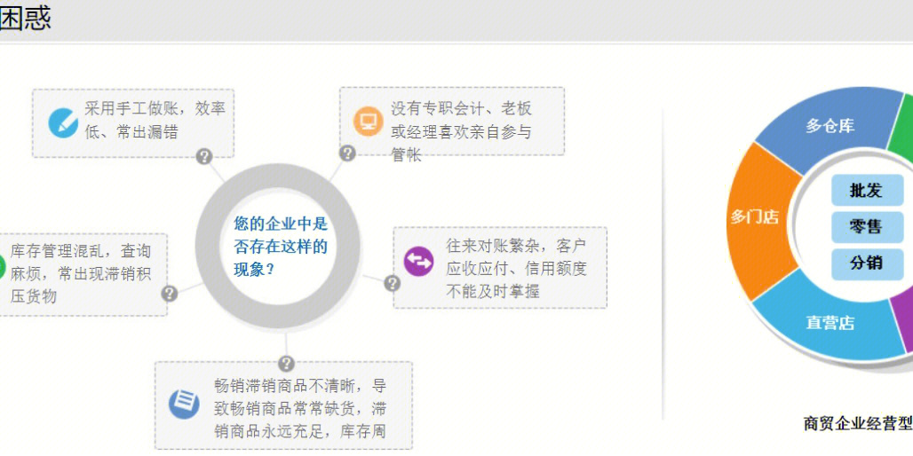 粤门管家婆一肖一码,结构化推进评估_领航款80.529