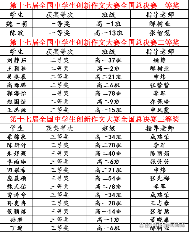 王中王一肖一特一中的团队情况,创新方案设计_超级版61.13