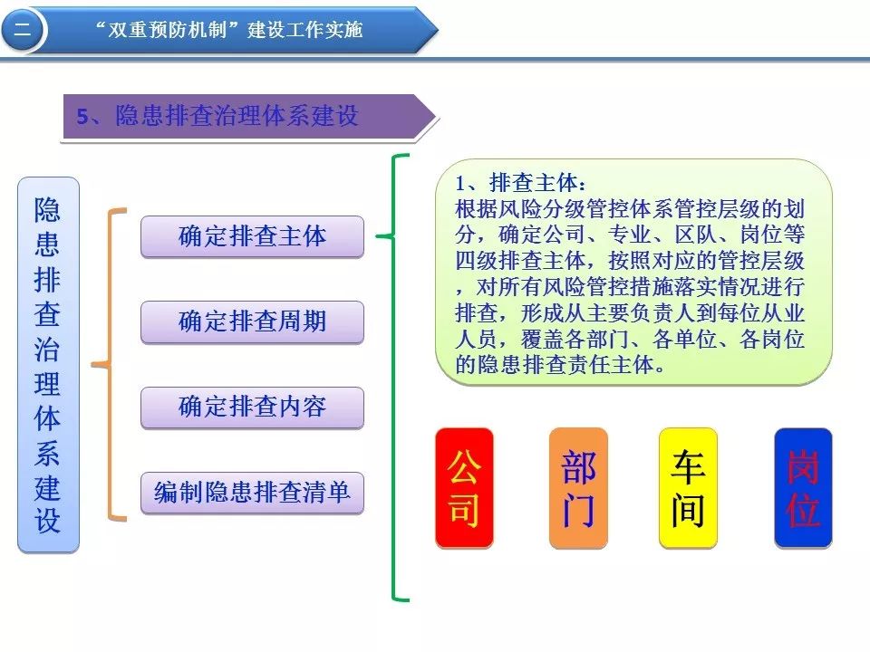 2024新奥天天免费资料53期,完善的执行机制解析_AR版10.96