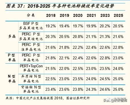 澳门三肖三码精准100%黄大仙,准确资料,效率资料解释落实_优选版41.288