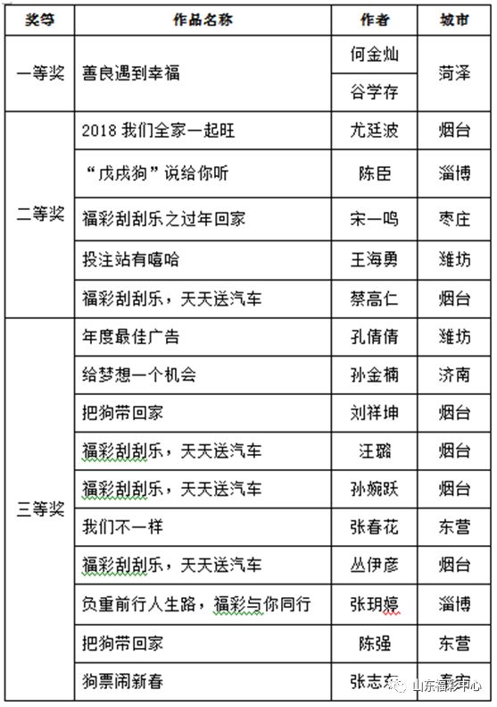 澳门天天开彩期期精准,稳定评估计划方案_T78.850