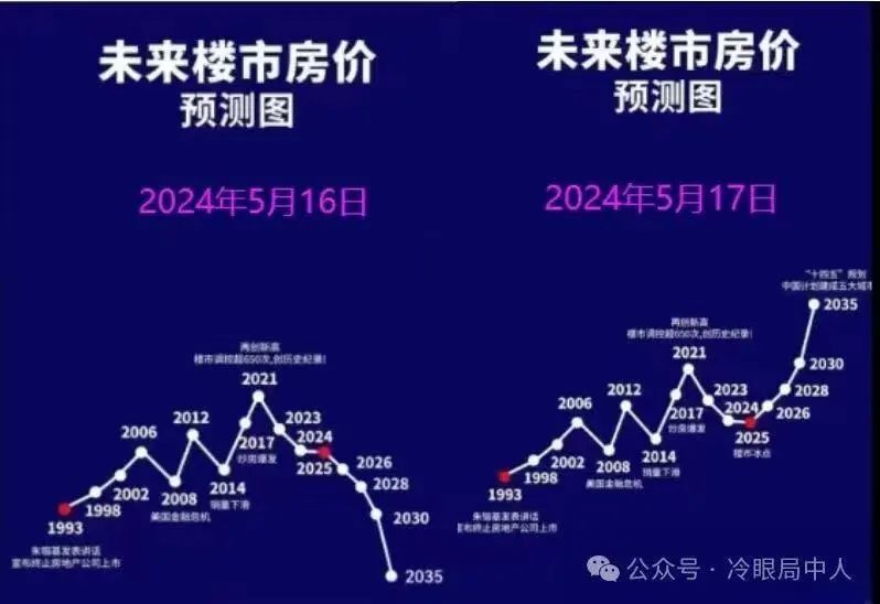 2024年管家婆一奖一特一中,市场趋势方案实施_2DM30.978