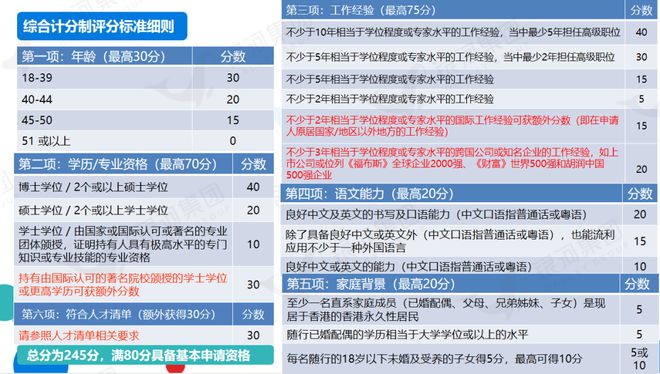 香港平特一肖,综合性计划评估_体验版90.572