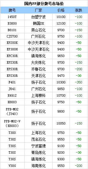 2024年12月15日 第29页