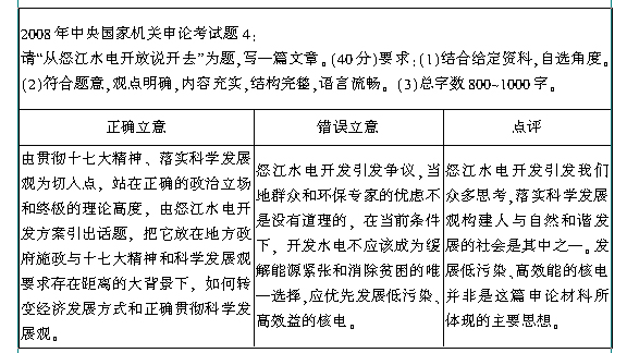 管家婆一肖一码免费资料大全,专家观点解析_DP31.386