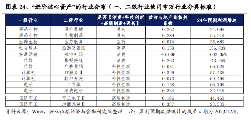 黄大仙三肖三码6749,全面计划解析_理财版92.398