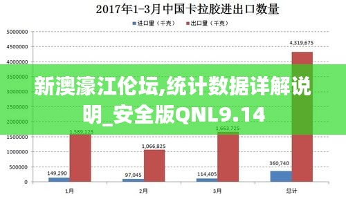 79456濠江论坛最新消息今天,决策资料解释落实_macOS38.991