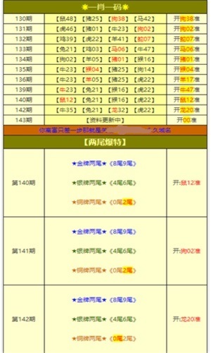 新奥天天免费资料大全,深度调查解析说明_Holo72.438