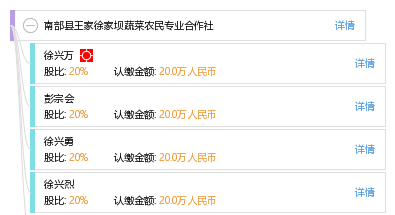 徐王村民委员会天气预报更新通知