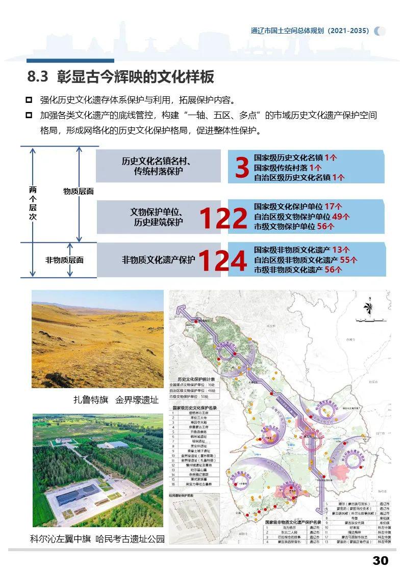 科尔沁右翼前旗数据与政务服务局未来发展规划揭秘