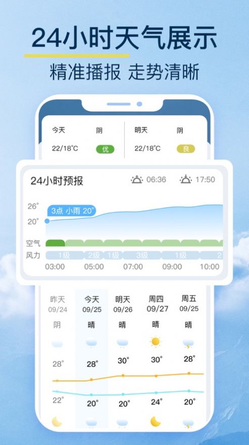 金装镇天气预报更新通知