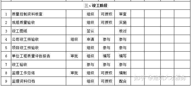 孟村回族自治县公路维护监理事业单位最新项目研究报告揭秘