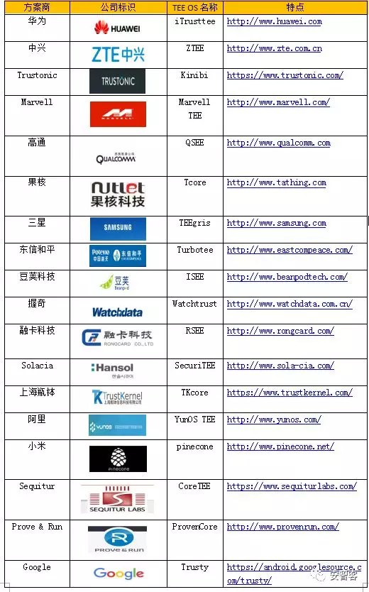 2024新澳精准正版资料,可靠执行策略_5DM96.762