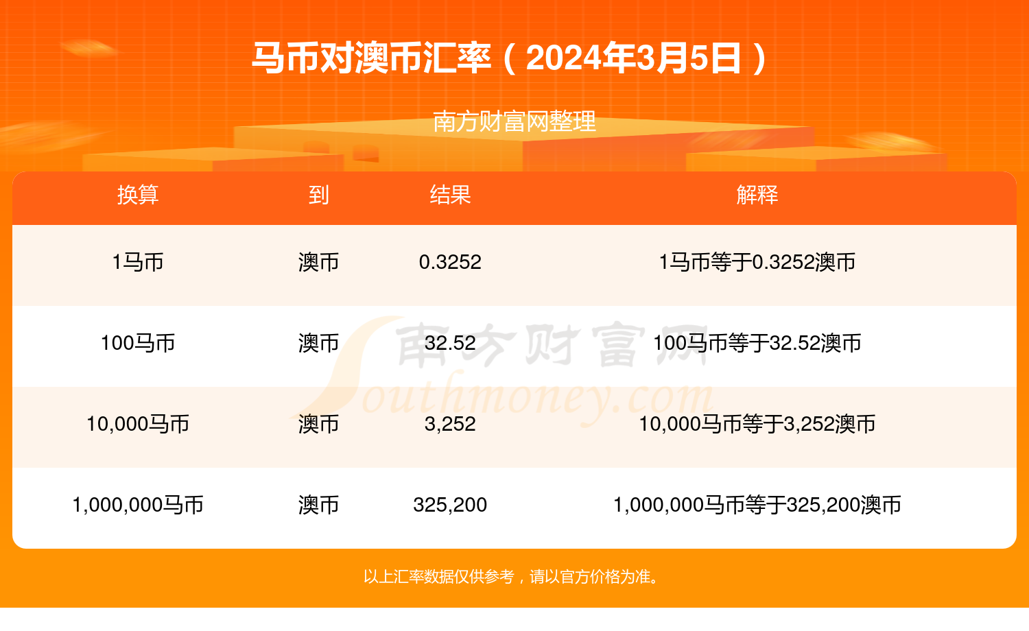 新澳2024年精准特马资料,深度分析解释定义_娱乐版67.774