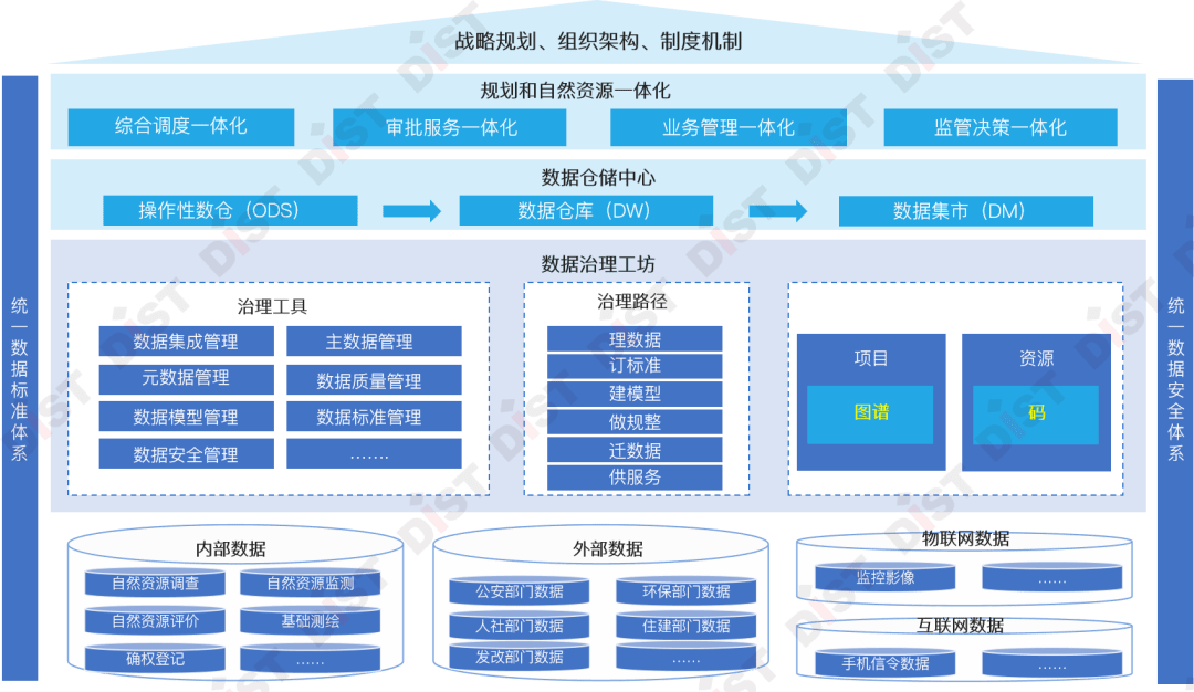 官家婆一码中一肖630集团,科学化方案实施探讨_iPad44.54