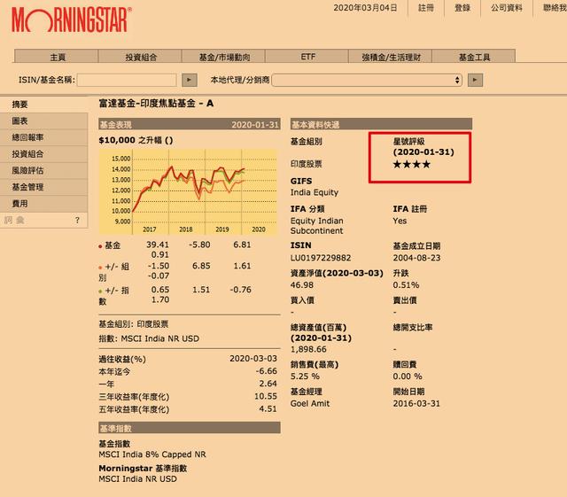 香港资料大全正版资料2024年免费,安全性策略评估_理财版59.902