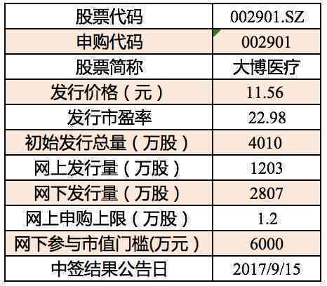 2024年12月16日 第68页