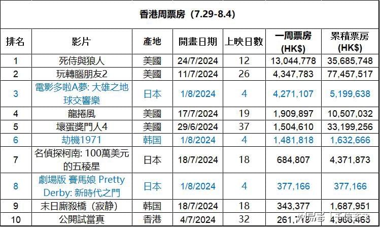 香港最准一肖100免费,权威方法推进_尊贵款99.40