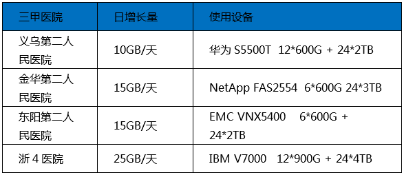 香港一码一肖100准吗,数据整合计划解析_LE版52.825