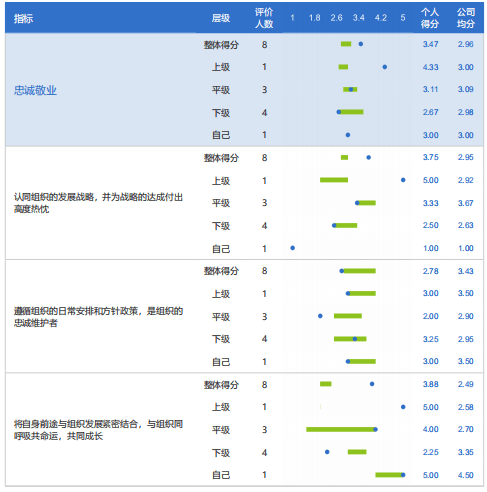 澳门一码一肖一特一中直播结果,定性解析评估_VR48.967