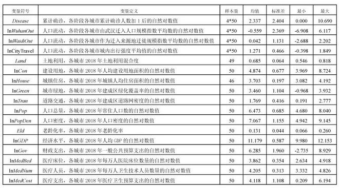 澳门三肖三码必中一肖,统计分析解释定义_ChromeOS31.647