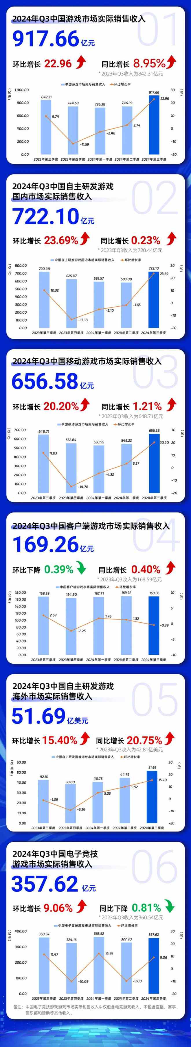 新澳2024今晚开奖结果,完善的执行机制分析_VR95.66