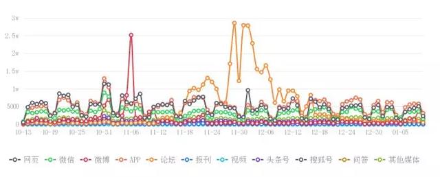 澳门三肖期期准免费大全,数据导向执行解析_XT79.253