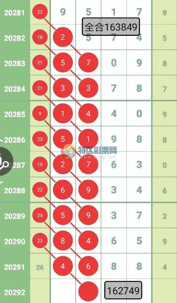 今晚必出一肖一码4933V1P,重要性方法解析_基础版43.809