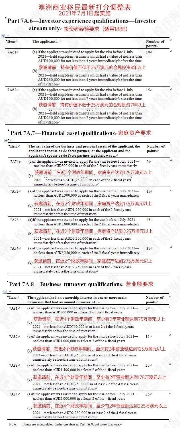 新澳最新最快资料结果,现象解答解释定义_影像版50.427