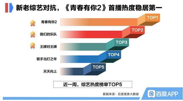 管家波一码一肖,深层数据执行设计_粉丝版49.867