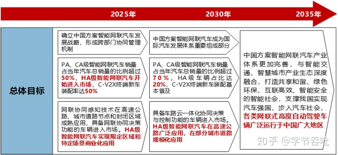 管家婆三肖三期必出一期MBA,广泛的解释落实支持计划_冒险版55.824