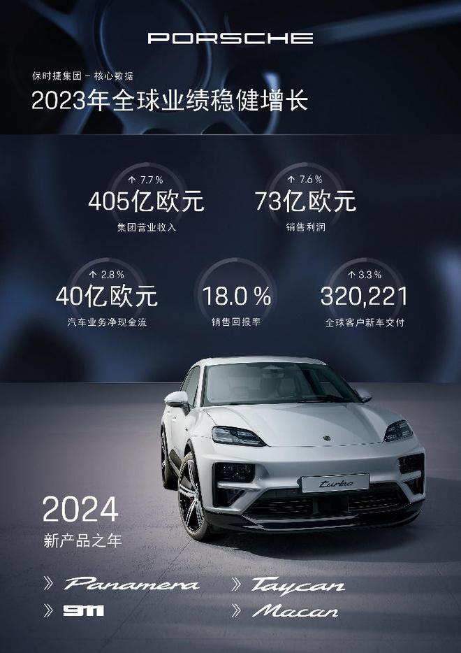 管家婆2023正版资料大全,,快速解答方案执行_UHD款48.405