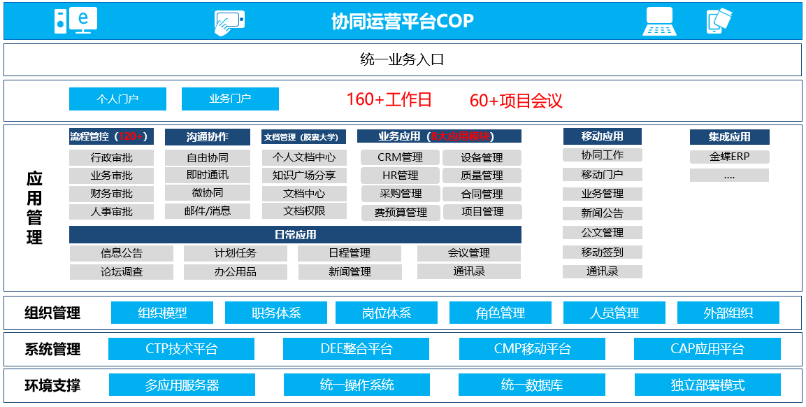 新澳精准资料免费提供最新版,数据驱动执行方案_创意版56.264