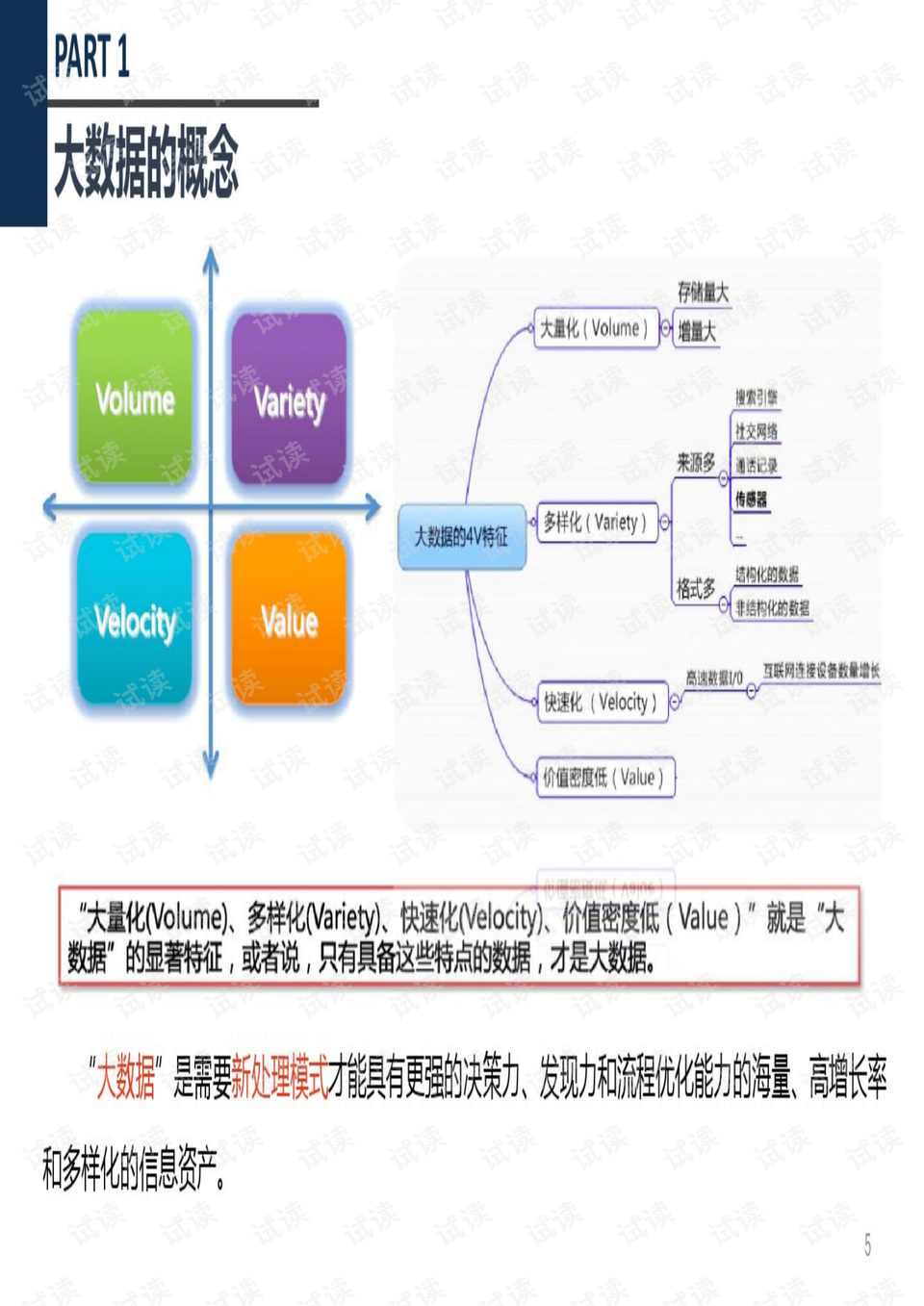 管家婆精准资料免费大全186期,数据设计驱动策略_W74.45