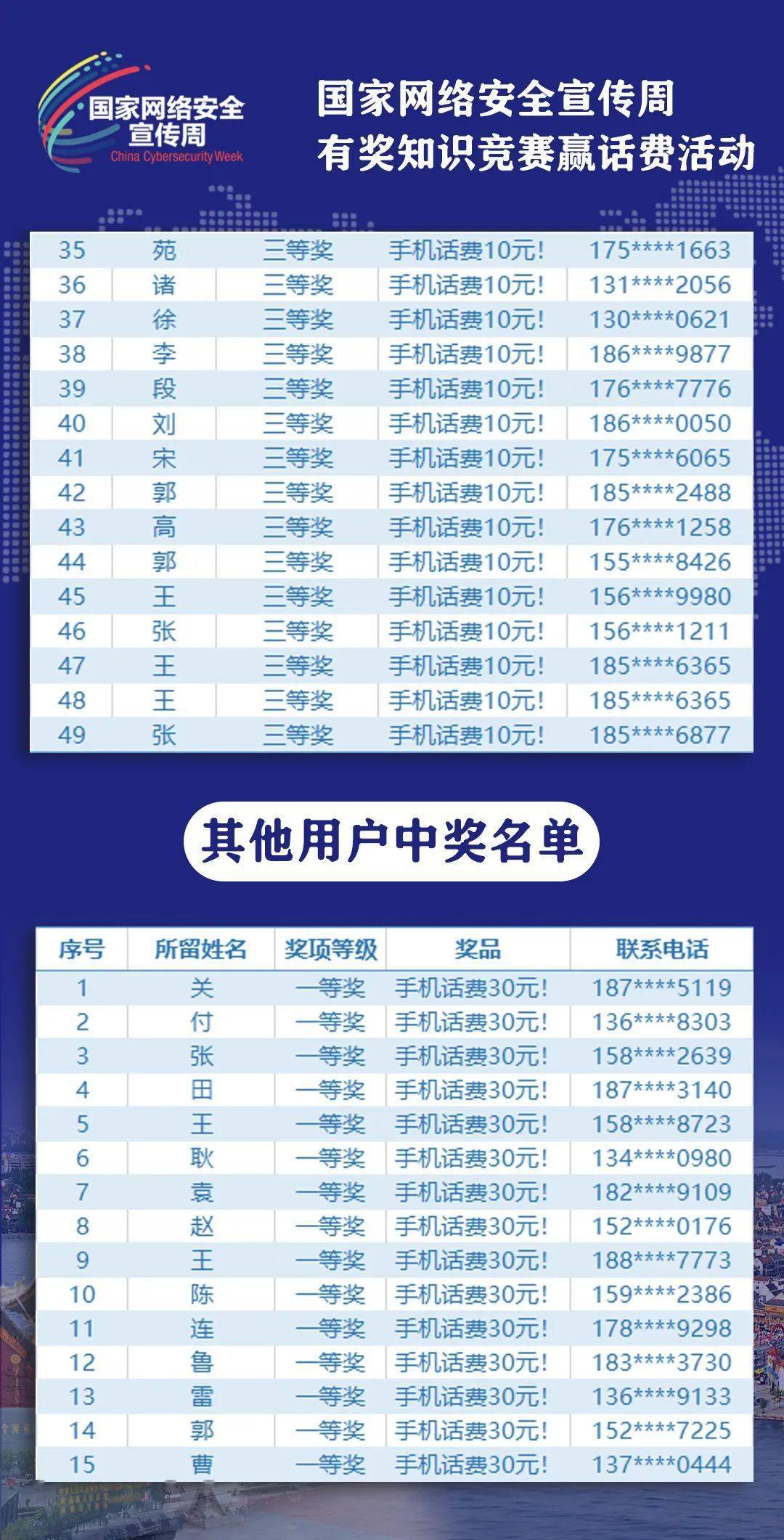 2024年管家婆100%中奖,最新解答解析说明_DP70.406