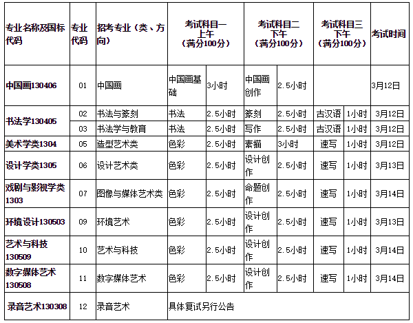 澳门一码一码100准确,专业说明评估_FHD版29.189