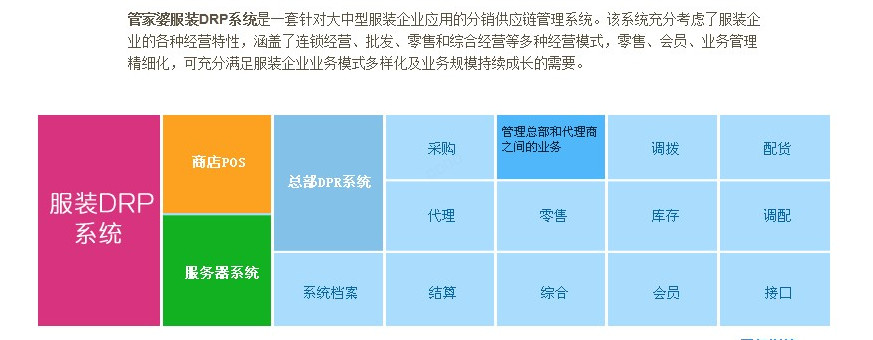 管家婆一肖资料,环境适应性策略应用_VR39.962