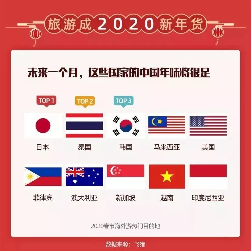 新2024年澳门天天开好彩,全面应用数据分析_Android256.184