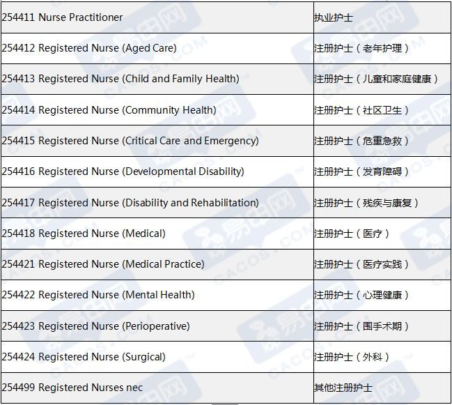 新澳天天开奖资料大全,诠释评估说明_苹果版96.920