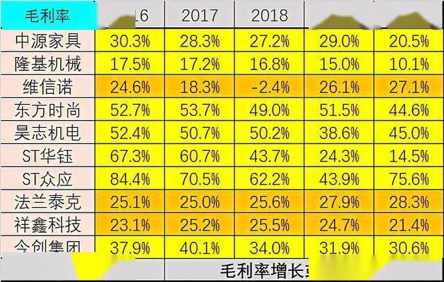 管家婆一票一码100正确河南,数据分析说明_苹果款79.126