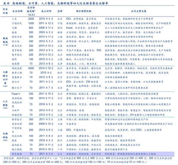 一码一肖100%的资料怎么获得,经典案例解释定义_投资版79.477