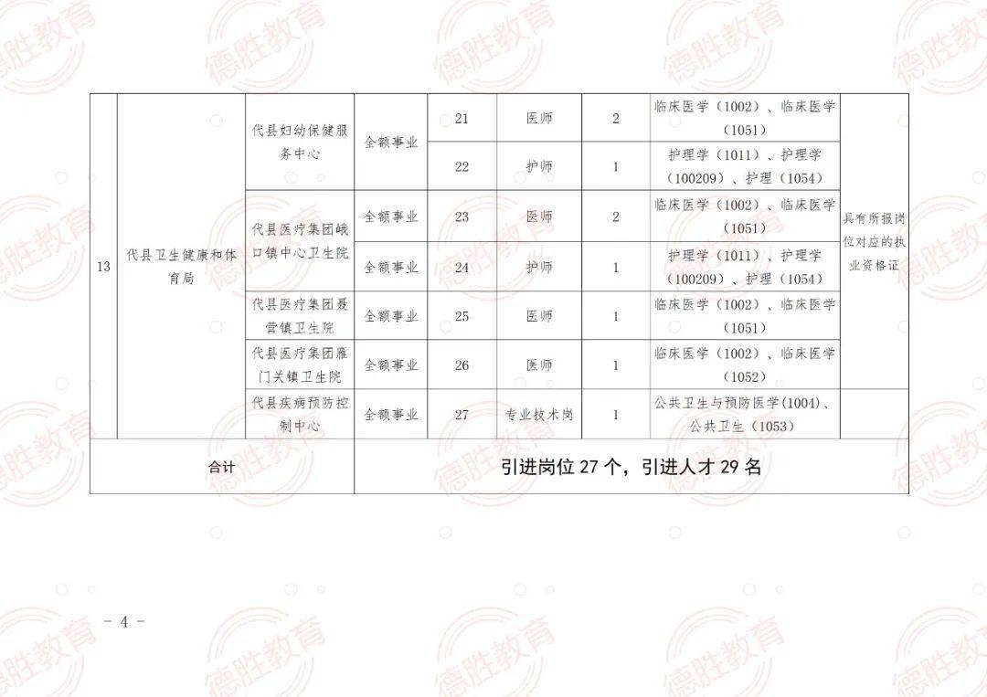 贵定县成人教育事业单位发展规划展望