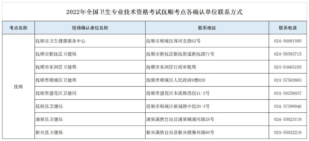 抚顺县计划生育委员会最新招聘信息与招聘详解概览