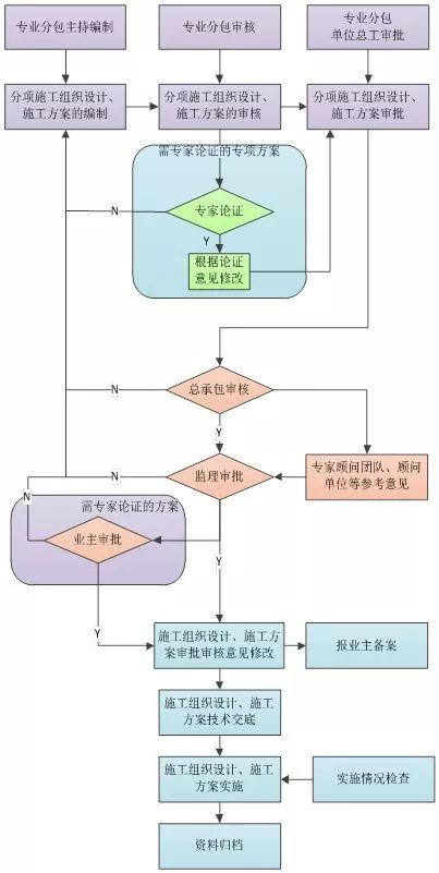 2004澳门正板资料,稳定性操作方案分析_专业版49.789